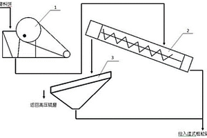 耐高溫陶瓷復合材料及其制備方法和應用