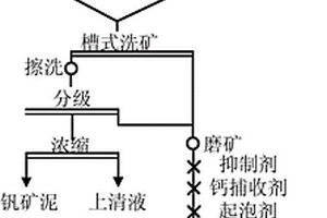 地質聚合物化學鍵合陶瓷墻地磚及其制備方法