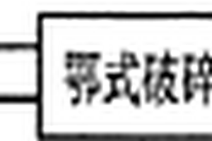 銅鋅礦生產用篩選循環裝置