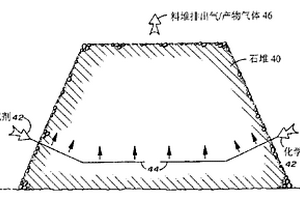 分子篩用粘土礦物的制備方法