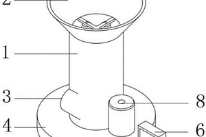 熱礦橢圓振動篩三軸振動器