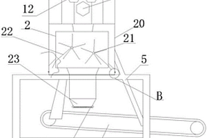 礦用篩網的模具