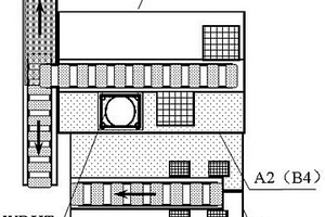 簡易溜礦井格篩