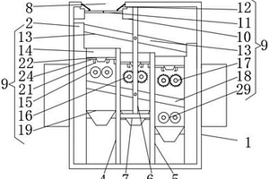 礦產洗砂機用振動篩