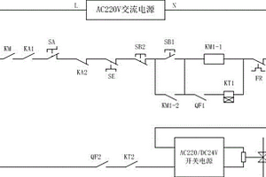 礦石輸送用礦石分選機