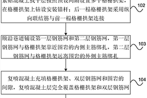含有多孔礦石的鐵礦混合料的燒結工藝