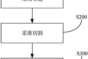 礦石選礦清洗分級機