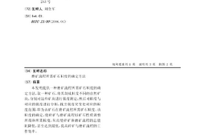 三軸橢圓振動篩