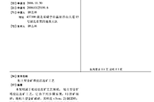 積木式振動篩