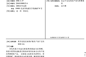 重型方鋼篩網