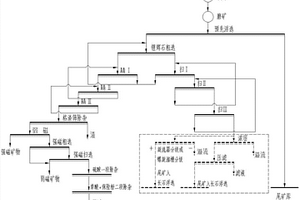多孔氧化鋁載體支撐的AFI結構磷酸鋁分子篩膜的制備