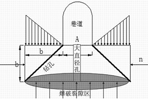 翻車機卸料自動篩分裝置