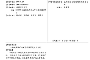 振動篩用激振器