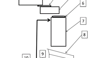 礦石雜質分離系統