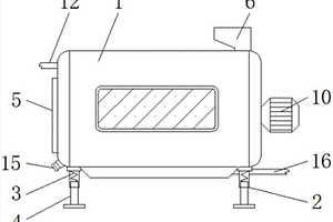 磨機排礦機構