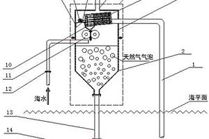 新型環保高效物理選礦機