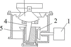 選礦機