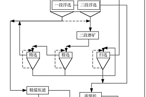 深海海底集礦裝置