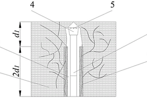 尾礦綜合利用生產線及方法