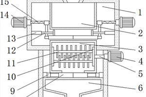 基于多元逐步回歸建立細粒尾礦工程性質指標估算經驗公式的方法