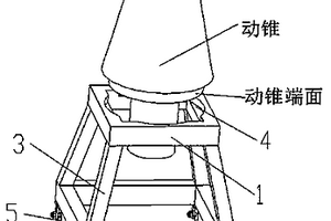 礦山工程作業用的高效破碎機