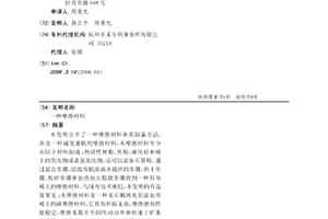 光學電子行業專用鋯鋁復合研磨微粉及其制作方法