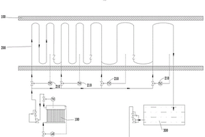銅冶煉典型廢渣協同固化/穩定化處理方法