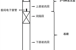 去除水體低價離子和COD的電吸附材料及應用
