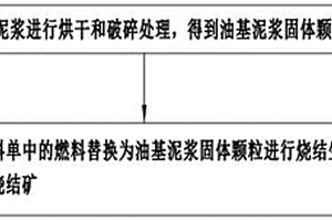 生料啞光釉