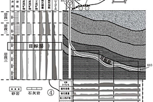 煙桿富硒有機肥
