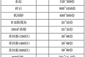鋼結硬質合金及其制備方法