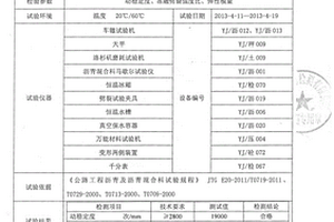 具有復相結構低損耗微波介質陶瓷及其制備方法