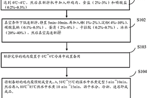 鋼球、鋼段分選機