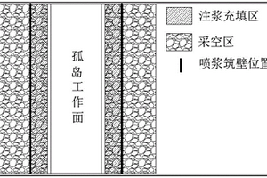 高效空氣凈化器