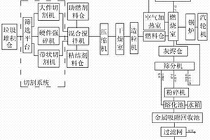 負離子陶瓷潔具及其制備方法