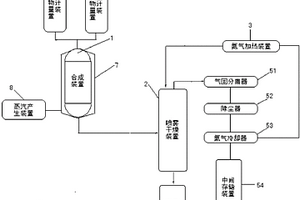 高抗蝕硅酸鹽水泥及其生產方法