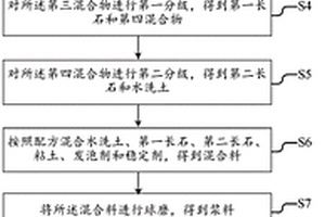 工作面回采期間裂隙帶瓦斯抽采鉆孔護孔結構