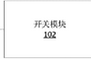球型的礦用球磨機