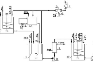 礦用球磨機及其電控系統