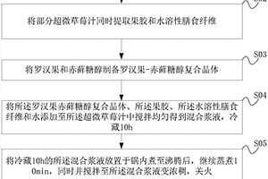具有同步清理功能的礦渣微粉制造用球磨機