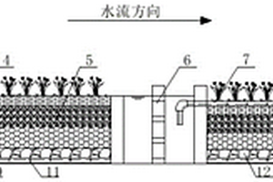 對球磨機磨礦介質自動整列并均勻添加的裝置及方法