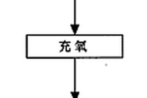 吊装球磨机联合给矿器的吊具
