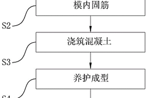 球磨機滾動裝置