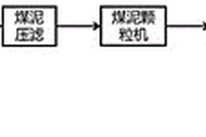 用于球磨機的前置型擋球板