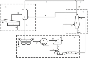 粉磨水泥用的球磨機助磨劑及其制備方法