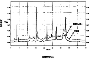 選礦磨礦的分質分級工藝