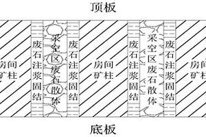 煤礦瓦斯封閉層用無機膨脹灌漿料及其制備方法