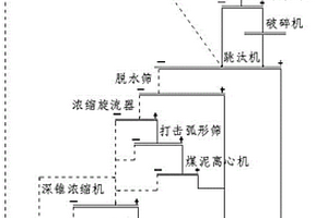 復合云母紙及其制備方法