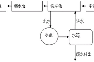 多孔紡絲復合材料的制備方法及其提鋰應用