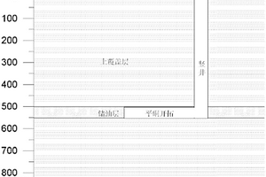 黃鐵礦/生物炭復合材料及其制備方法和應用